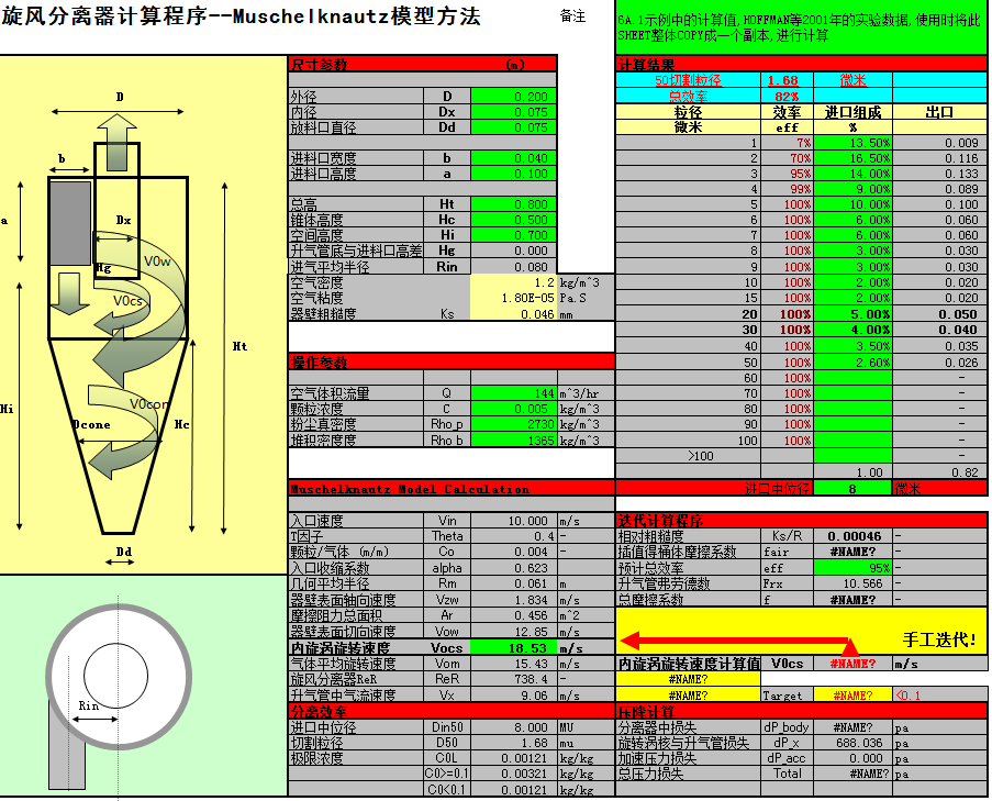 旋風(fēng)分離器計算程序.png
