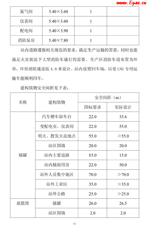 <a href=http://www.burghfeed.com/e/tags/?tagname=LNG target=_blank class=infotextkey>LNG</a>貯存站.png