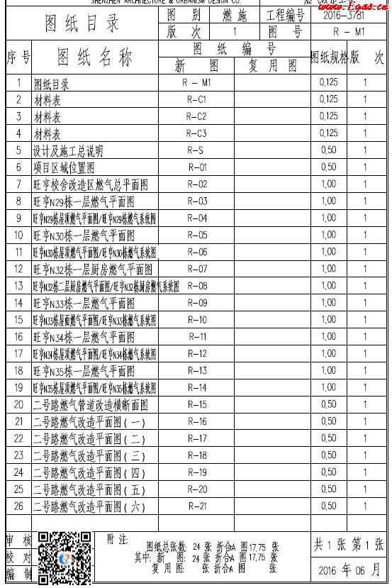 某大學燃氣改造配套項目圖紙.png