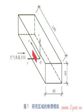 持續(xù)泄漏下障礙物迎風面燃氣體積分數分布