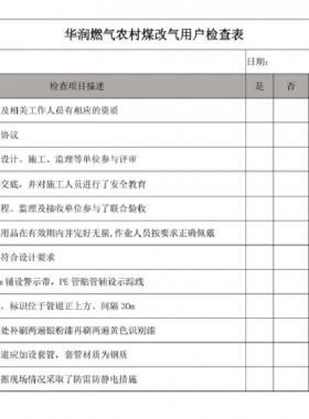 華潤燃氣農(nóng)村煤改氣用戶檢查表