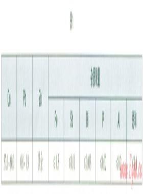 對地下井室內(nèi)燃氣放散管黃銅球閥閥體裂紋的成因分析