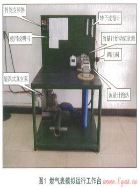 提高腰輪氣體流量計(jì)維修、檢定效率的探索