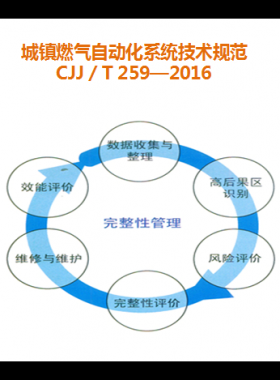 城鎮(zhèn)燃?xì)庾詣踊到y(tǒng)技術(shù)規(guī)范城建標(biāo)準(zhǔn)／T 259—2016宣貫解讀