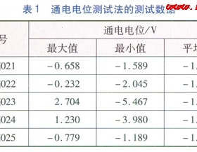 城鎮(zhèn)燃?xì)夤艿罓奚枠O陰極保護(hù)測試方法研究