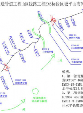 川氣東送管道工程山區(qū)線路工程標(biāo)段施工組織設(shè)計
