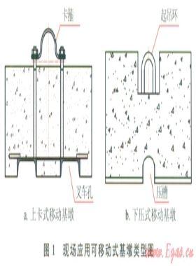 試油測(cè)試過程中的安全環(huán)保技術(shù)作業(yè)