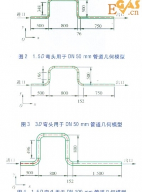 LNG管道90°彎頭壓力場(chǎng)的數(shù)值模擬